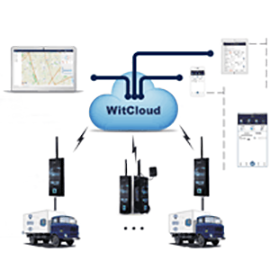 物流貨運監控物聯卡_流量卡